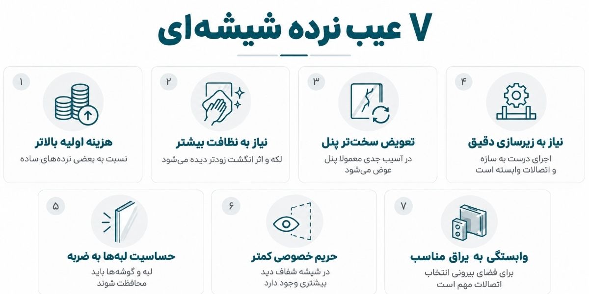 ۷ عیب نرده شیشه ای